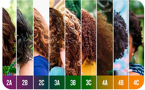 tipos de cabello rizado